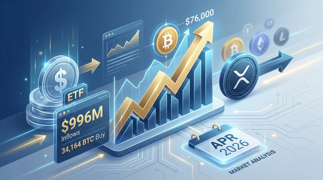 bitcoin etf recovery,btc price analysis,institutional bitcoin buying,crypto market april 2026,bitcoin 76k,strategy bitcoin purchase